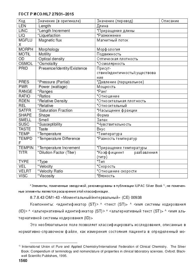 ГОСТ Р ИСО/HL 7 27931-2015, страница 1567